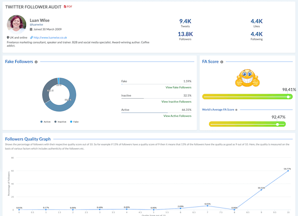 FollowerAudit BG